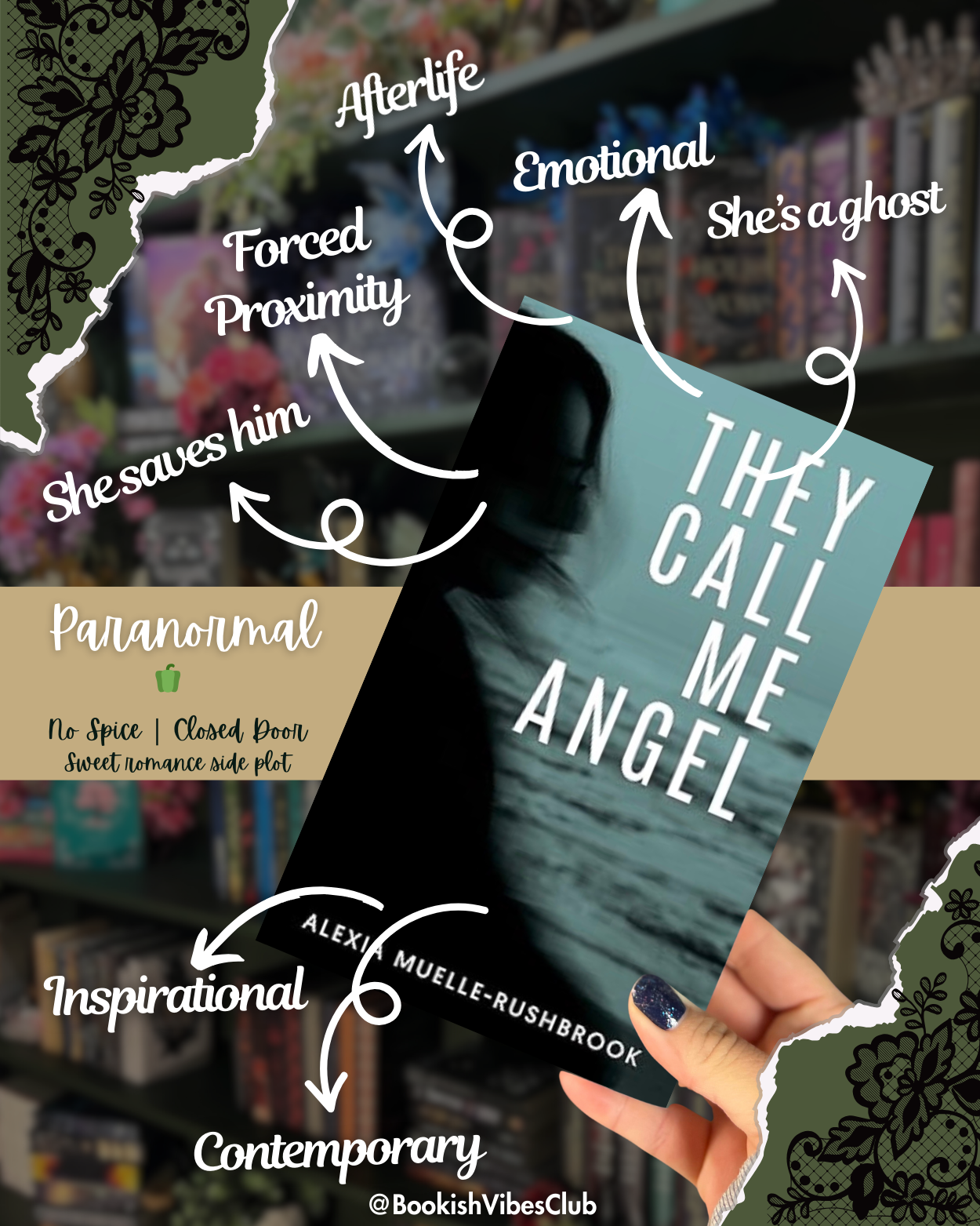 They Call Me Angel by Alexia Muelle-Rushbrook
