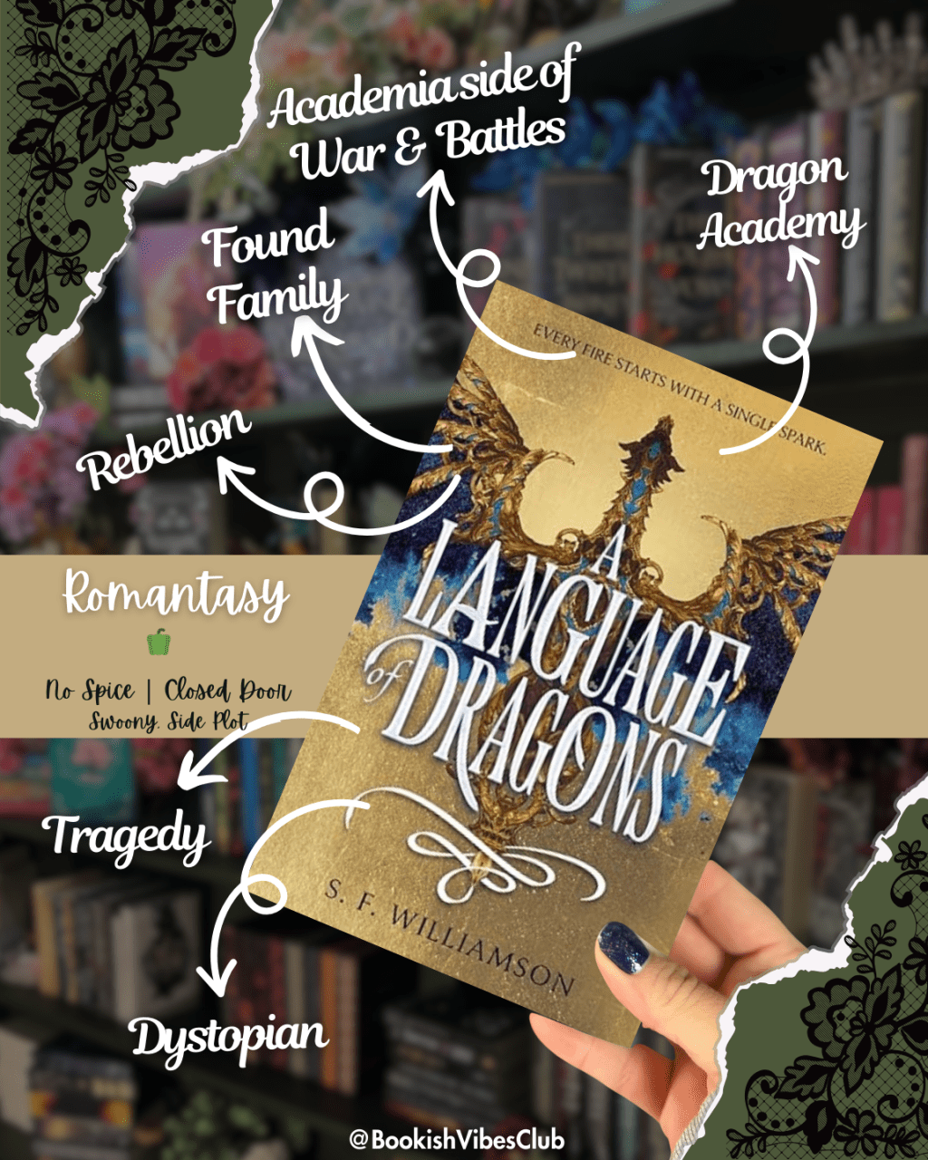 A Language of Dragons by SF&nbsp;Williamson