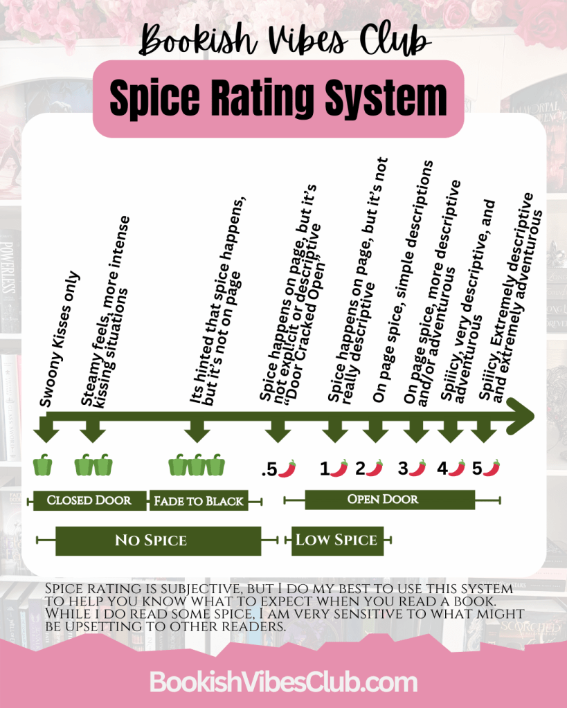 spice rating chart for books