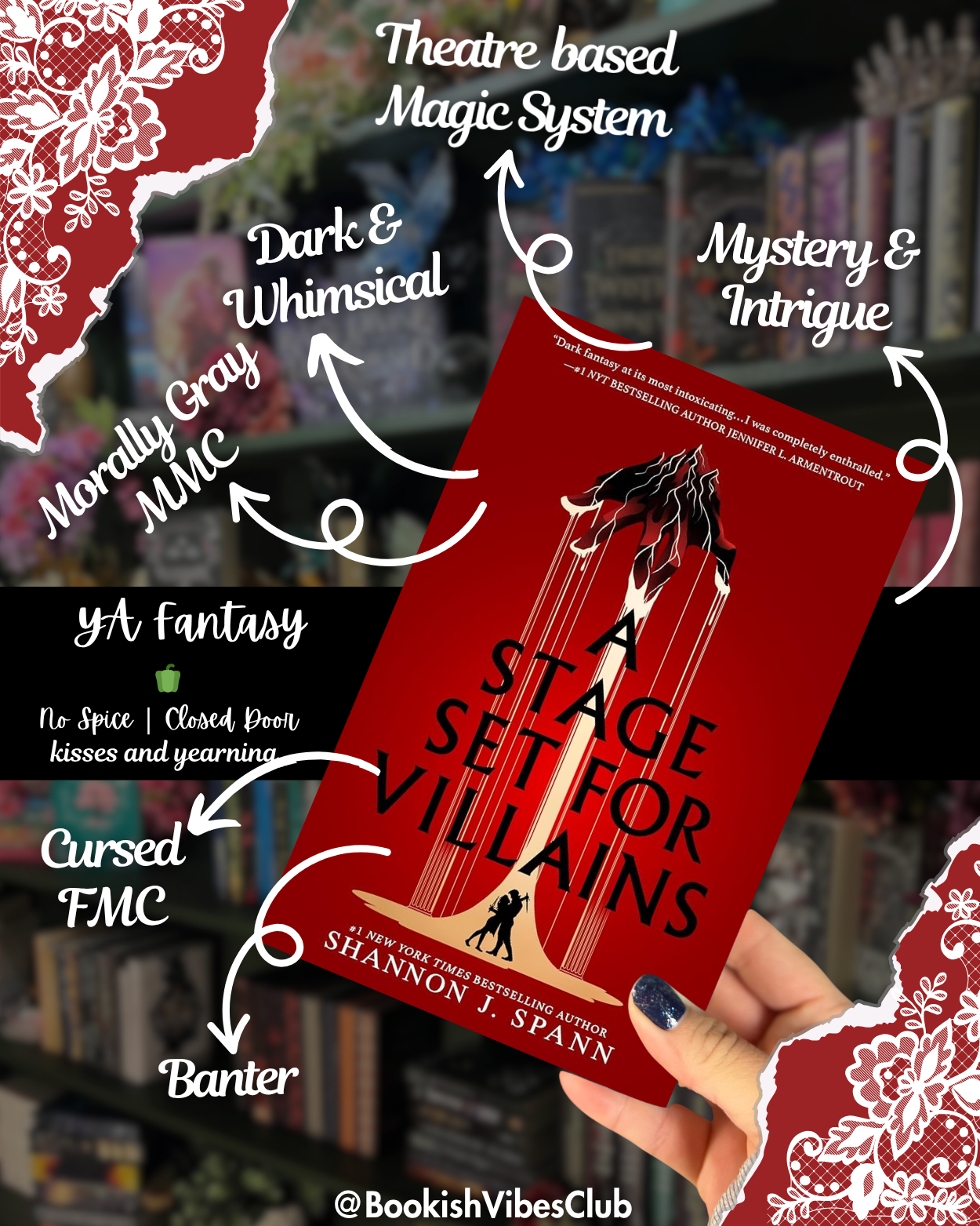 A Stage Set for Villains by Shannon J Spann