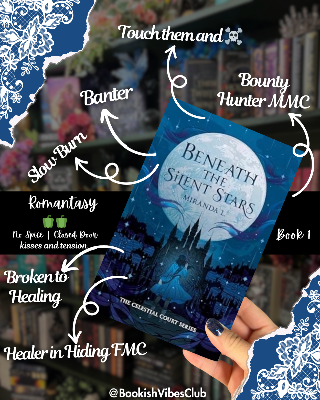 Beneath the Silent Stars by Miranda L