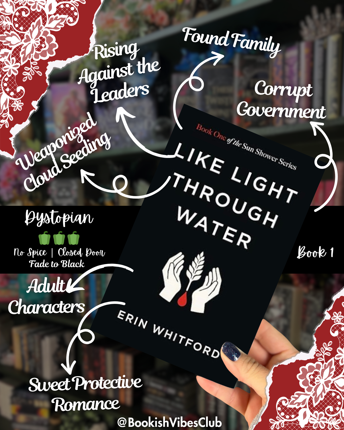 Like Light Through Water by Erin Whitford