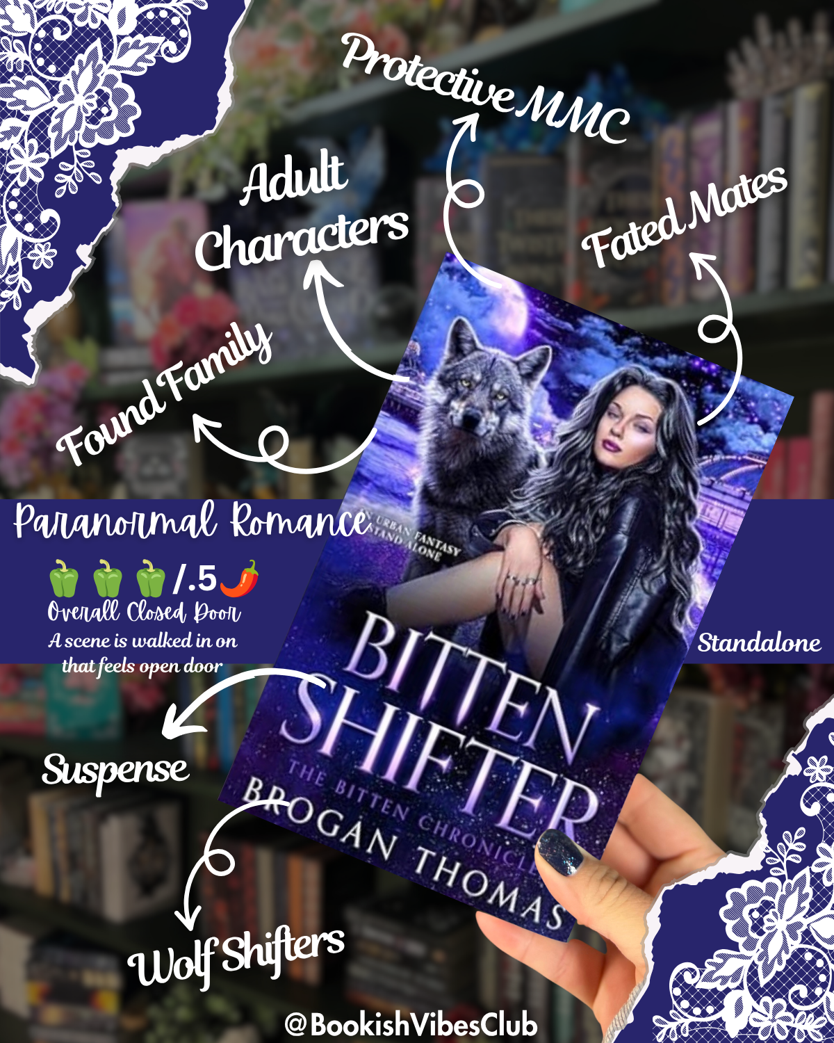 Bitten Shifter by Brogan Thomas