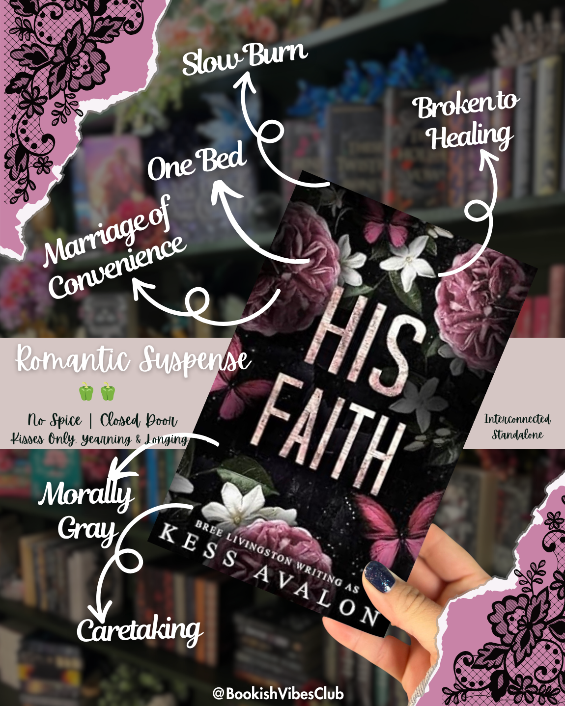 His Faith by Kess Avalon