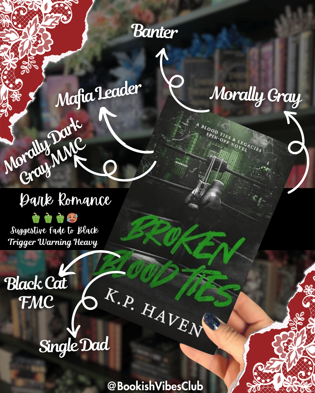 Broken Blood Ties by KP Haven